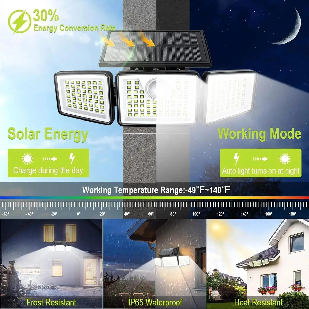 Outdoor Solar Motion Sensor Security Light – Adjustable Head, IP65 - Nostalgicbulbs.com