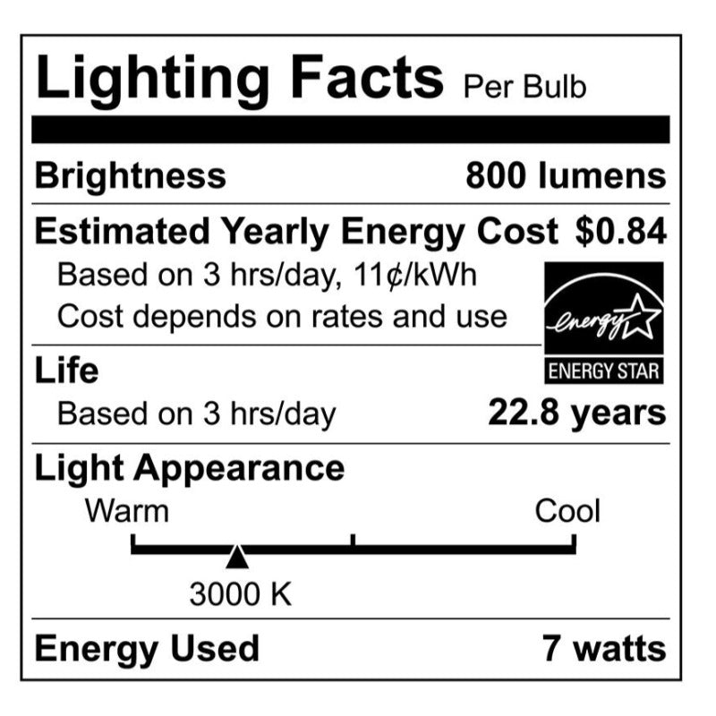 Edison LED 7 Watt 3000K Lighting Facts
