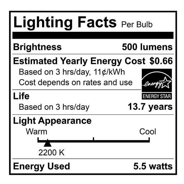 Edison LED Lighting Facts - ENERGY STAR
