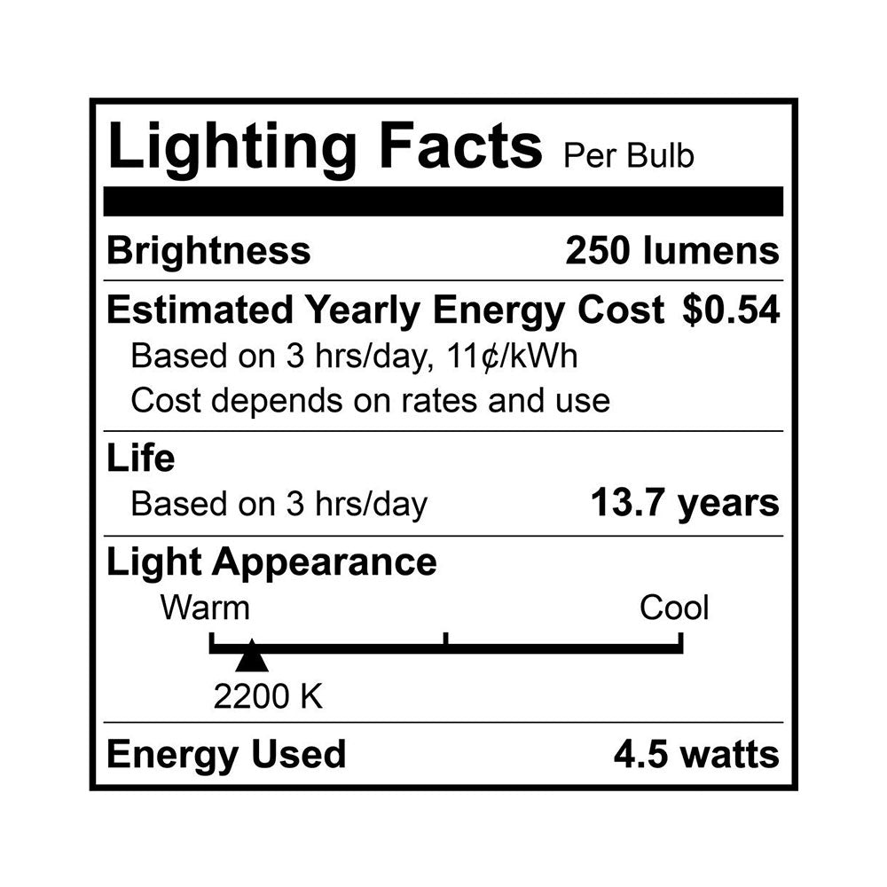 Lighting Facts for LED ST19 Filament Bulb 