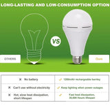 E27 Rechargeable Emergency LED Light Bulb – 15W - Nostalgicbulbs.com