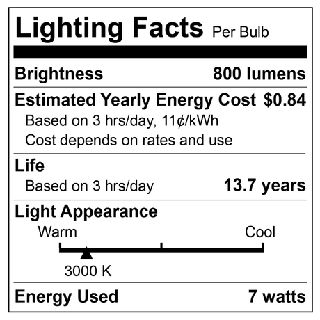 LED Clear Filament Vintage Bulb - 7 Watt - Edison Style 3000K - Nostalgicbulbs.com