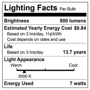 Bulbrite LED 776667 Lighting Facts